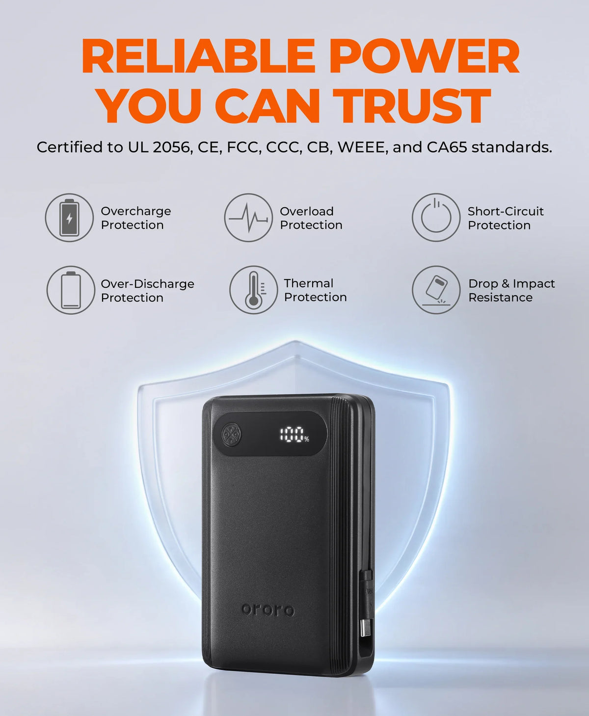 UL2056, CE, FCC, CB, WEEE, CA65 certified safe.