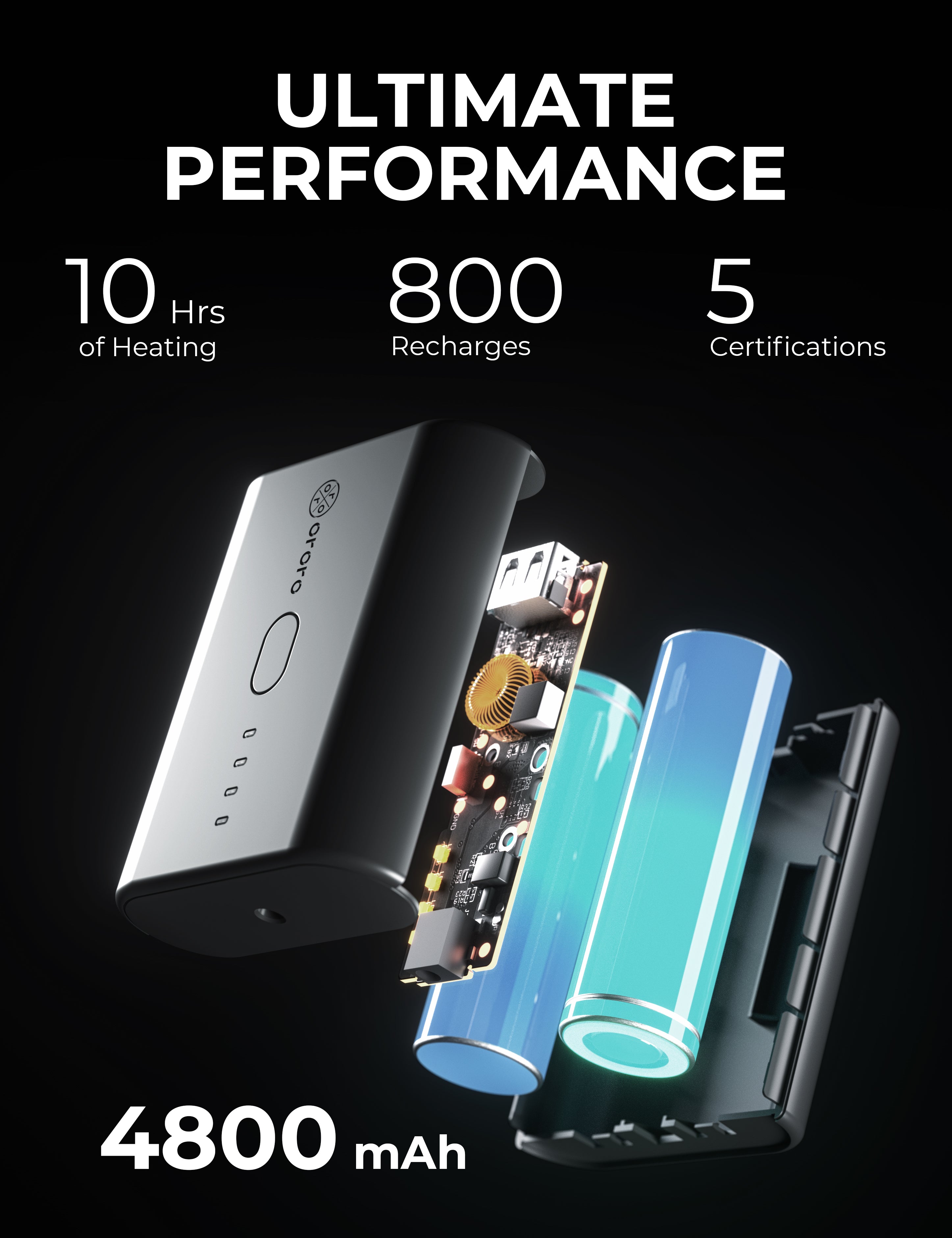 Mini 5K Rechargeable Battery for Heated Apparel, Thumbnail 2