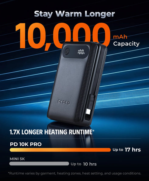 10,000 mAh Capacity ,view 2