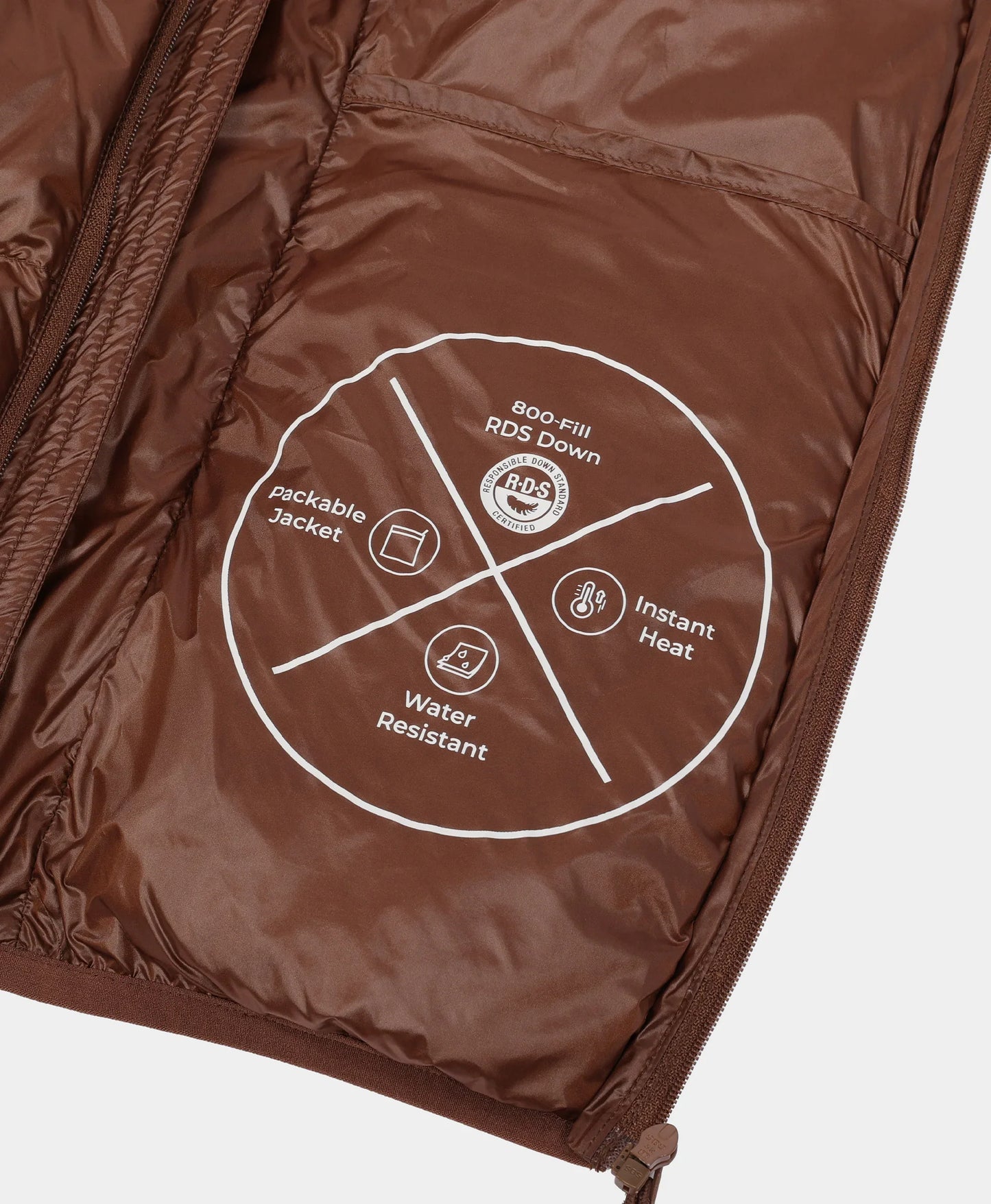 800-fill RDS-certified down insulation