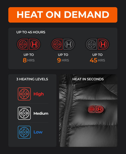 AeroPro Women's 8-Zone Packable Heated Down Jacket