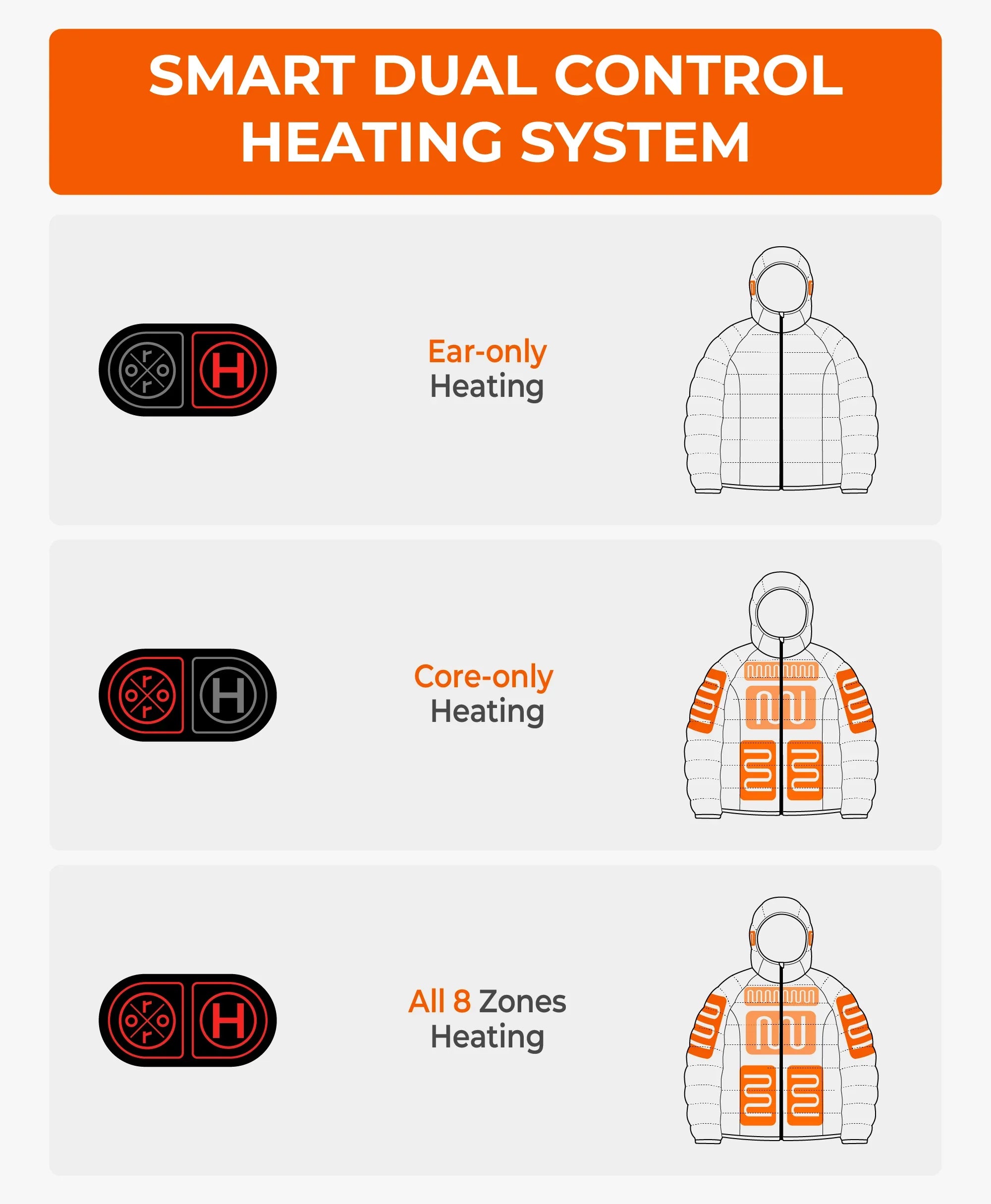 AeroPro Women's 8-Zone Packable Heated Down Jacket, Thumbnail 8