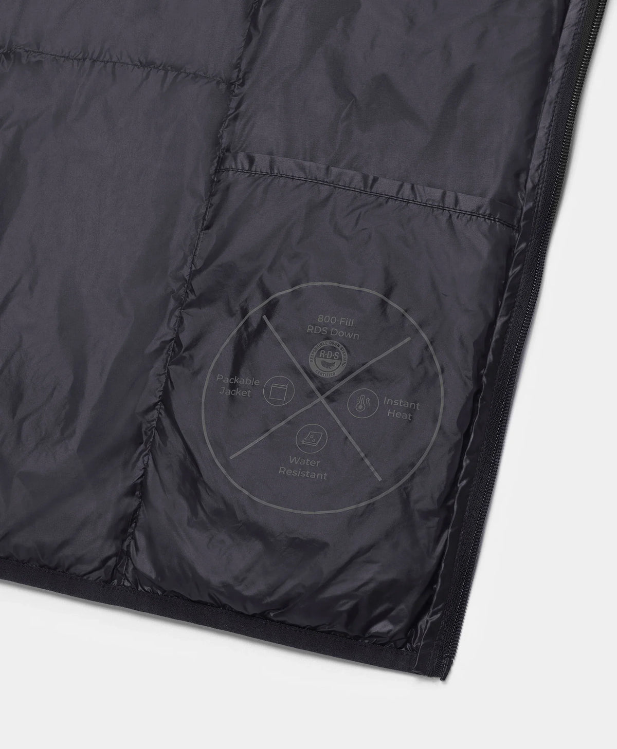 Close-up of the inner lining of a black down vest featuring product feature icons printed on the fabric