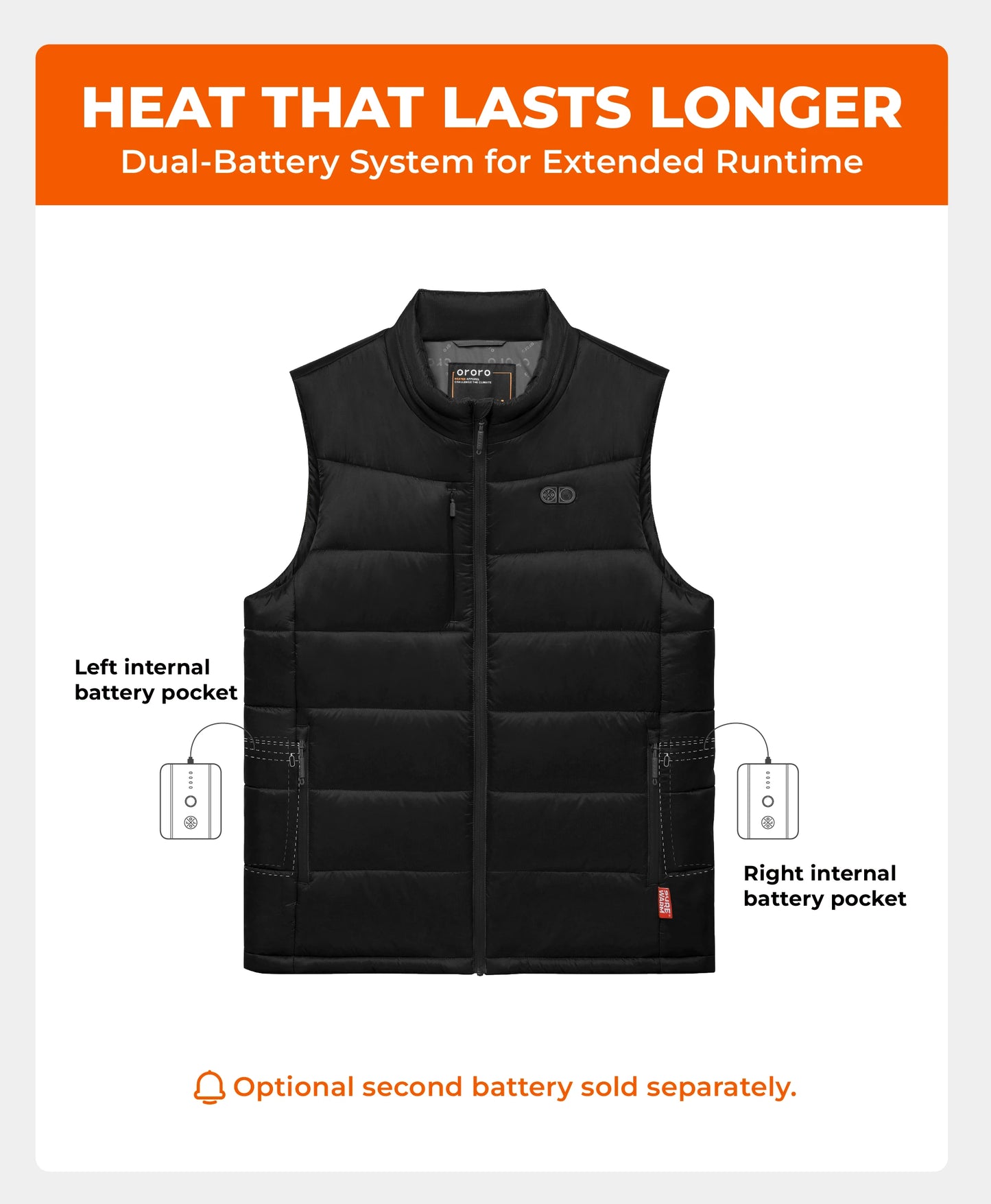 SureWarm® Men's 6-Zone Dual-Control Classic Pro Heated Vest