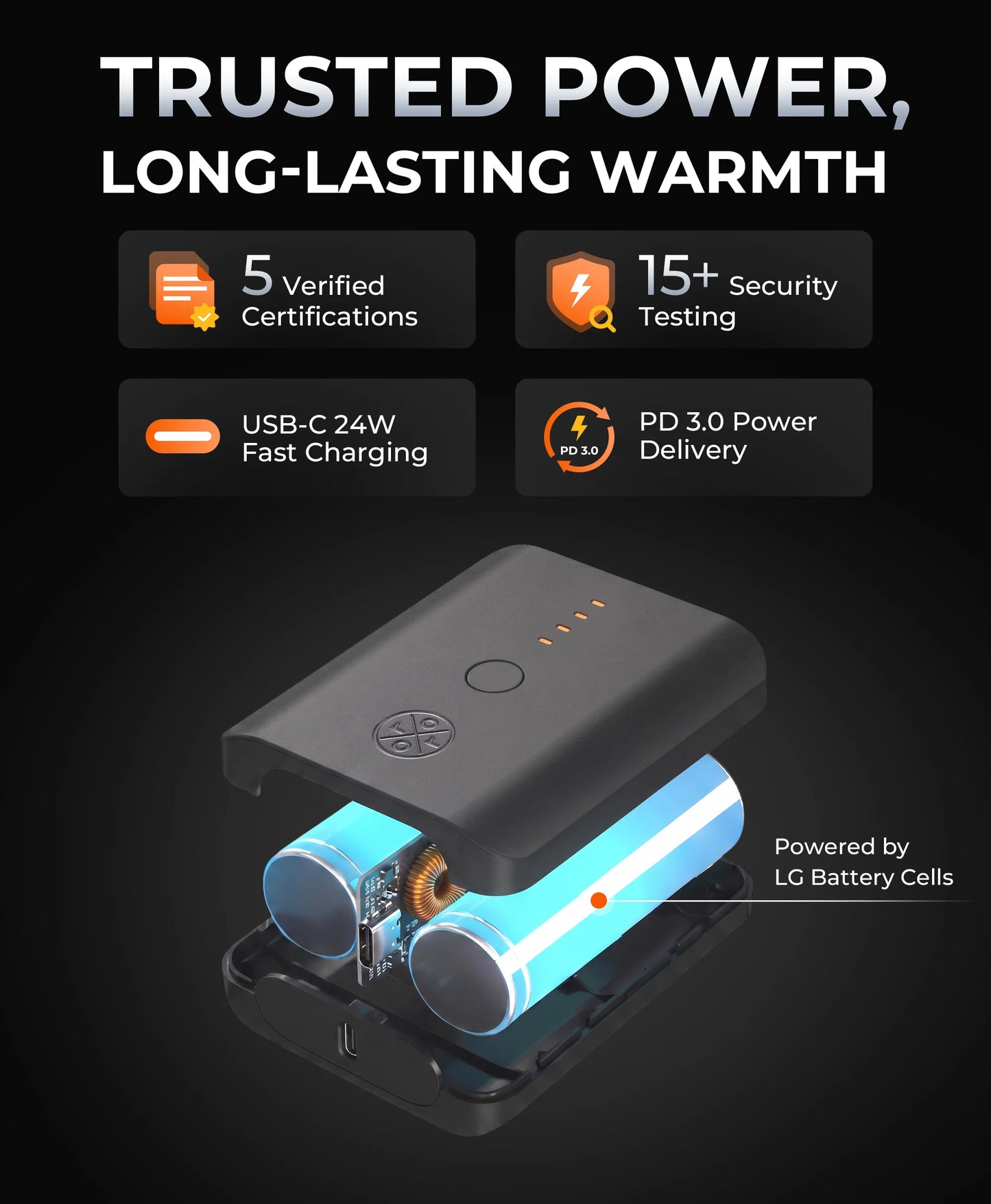 PD 5K Rechargeable Battery for Heated Apparel (USB-C, 24W Power Delivery)