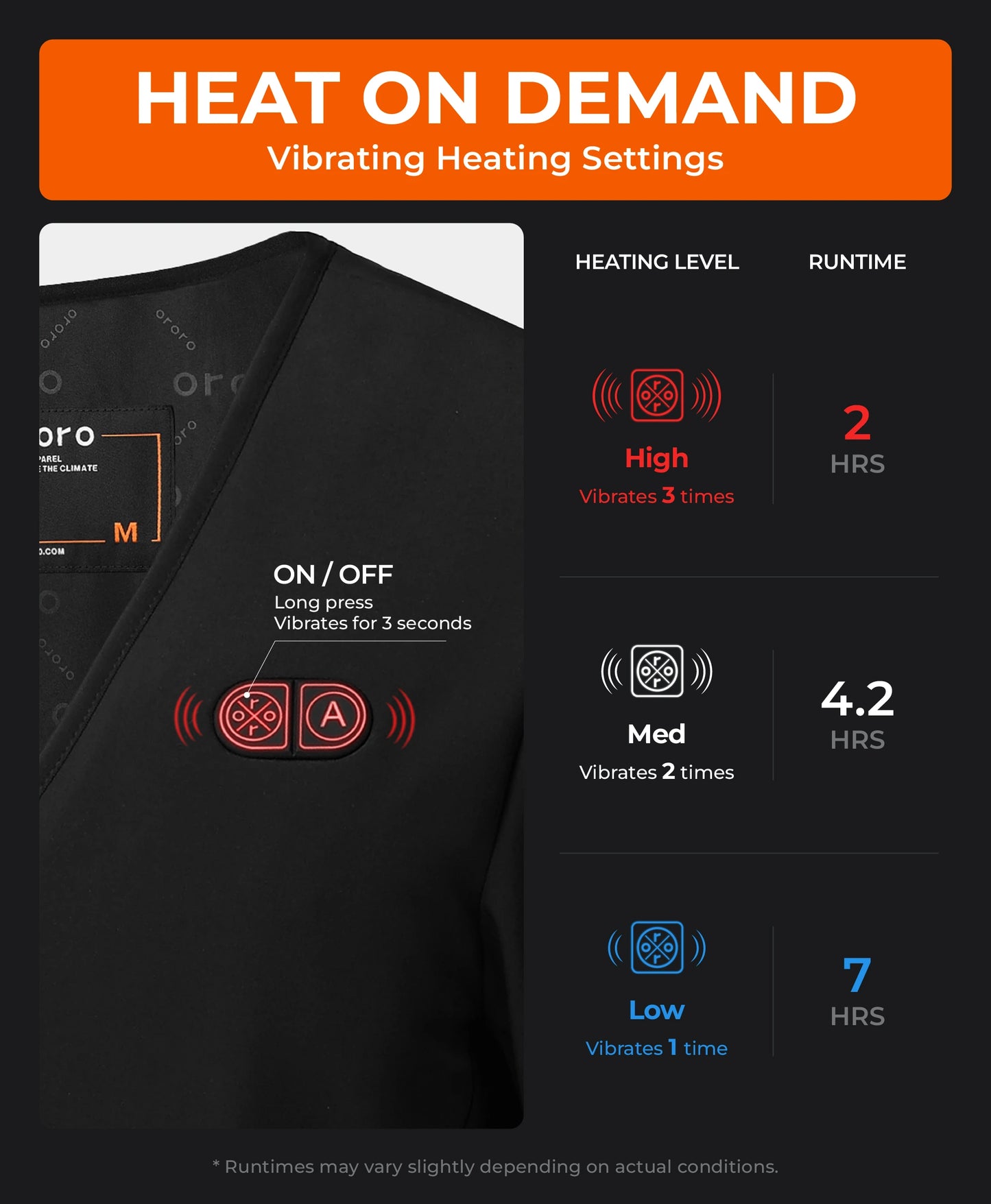 Vanguard Unisex 6-Zone Adjustable Heated Liner Jacket