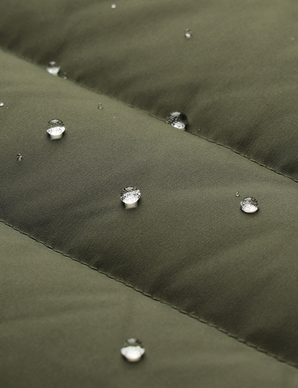 Durable Water-Repellent Finish